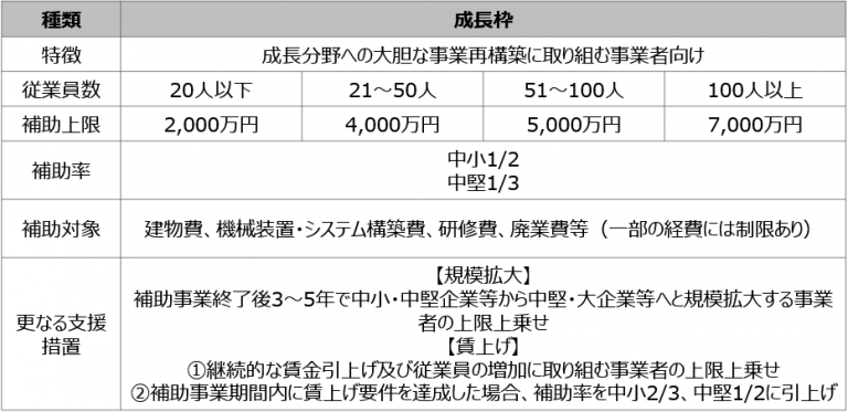 マイナ保険証 受付 病院